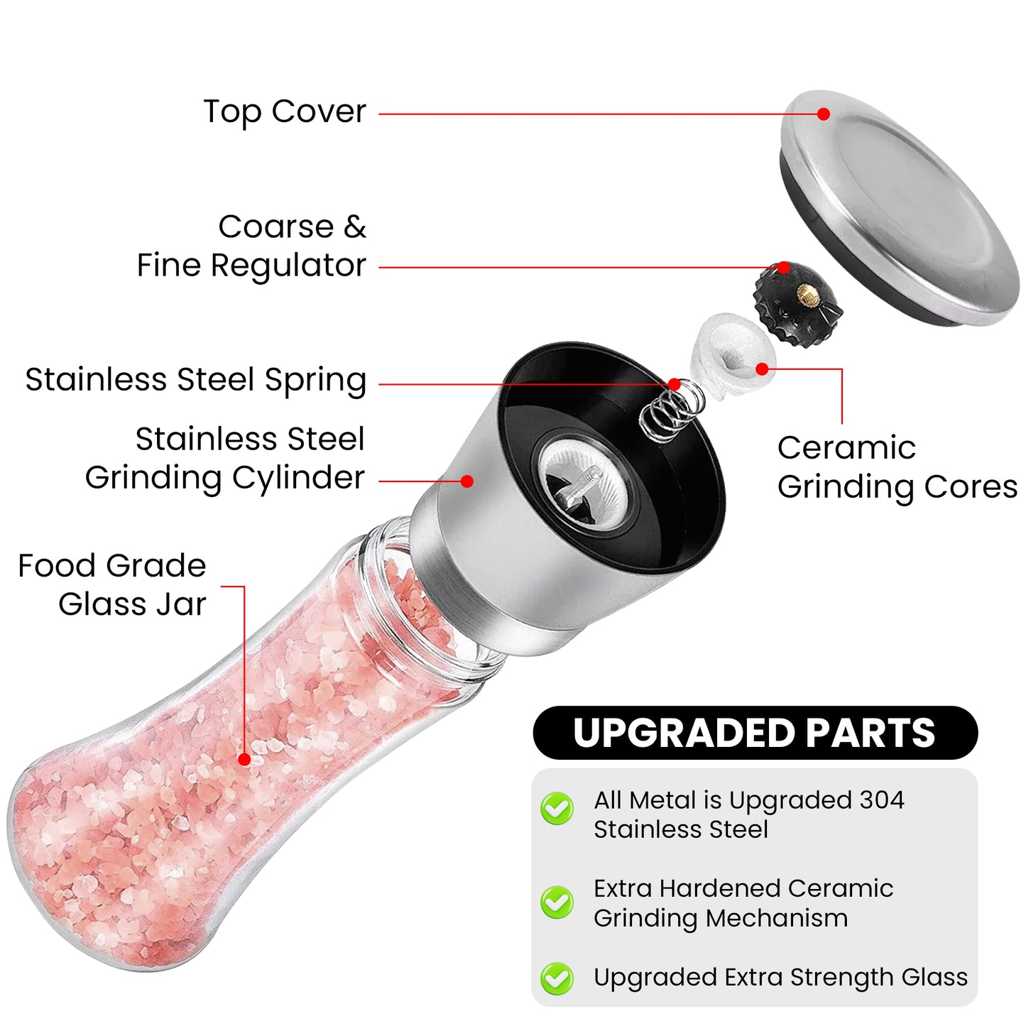 Premium Stainless Steel Sea Salt and Pepper Grinder,Adjustable Ceramic Salt and Pepper Shakers- Kitchen Spice Mill Tall Glass Set of -2